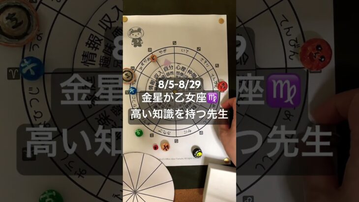 2024年8月やぎ座♑️の運勢（健康運）#山羊座の運勢　#山羊座8月　#山羊座 #毎月の占い #運勢　 #占星術 #占い #山羊座占い #星占い #西洋占星術 #星読み #astrology