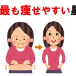 【知らないと大損！】健康と星座に関する驚きの雑学