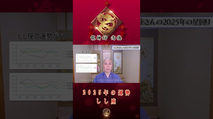 2025年の運勢【しし座】 #龍神 #2025年の運勢 #獅子座