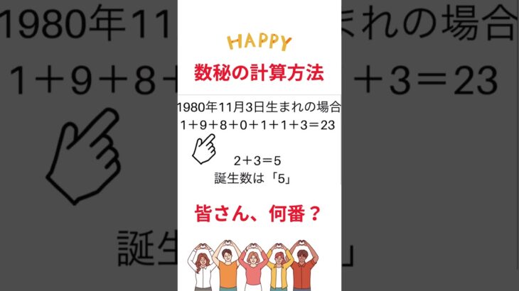 60秒でわかる数秘の計算方法