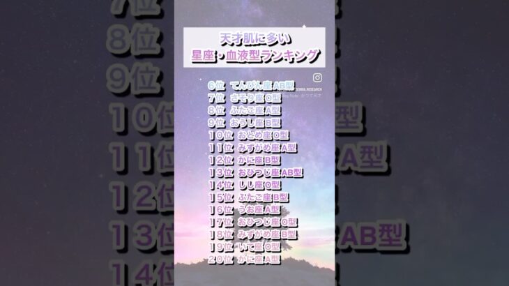 天才肌に多い！星座・血液型ランキング🎓#恋愛占い #恋愛占い #恋愛運 #星座占い #運勢 #天才