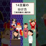 【紫微斗数】14主星の分け方〈紫府廉系と機月系〉#紫微斗数  #占い