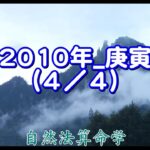 世の中の見方（2010年を例題として）庚寅年ー4/4