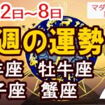 【今週の運勢12月2日から12月8日】牡羊座 牡牛座 双子座 蟹座