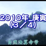 世の中の見方（2010年を例題として）庚寅年ー3/4