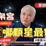 【紫微斗數】財帛宮有哪顆星最好！最重要的四顆財星！最怕有哪顆星？錢財與有錢人的關鍵！2025年流年運勢財運關鍵！紫微斗數命盤完整分析！EP.257－顯君他們的心經車隊【CC字幕】