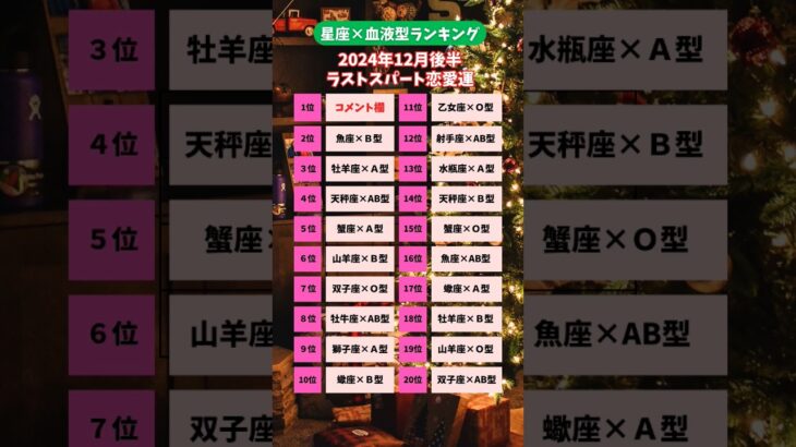 12月後半ラストスパート恋愛運♡　#星座血液型占い #恋愛運ランキング #占いランキング #恋愛運