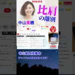 中山美穂さんの運勢 比肩の離別 #中山美穂 #四柱推命 #独立開業 #開業 #Shorts