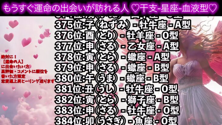 【もうすぐ運命の出会いが訪れる人】干支×星座×血液型ランキングTOP576 TOP100恋愛運 誕生日占い