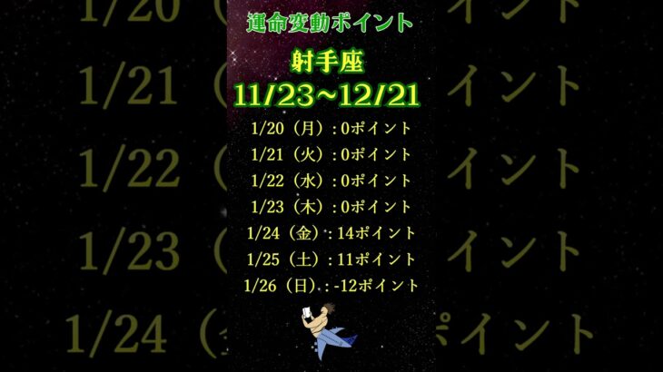 【今週の星座占い・射手座】今週人生が変わるかも! 1/20～毎日の運命変動ポイント