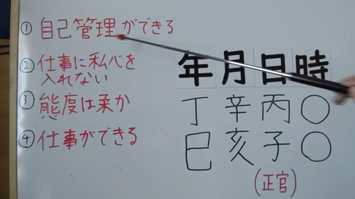 四柱推命　正官と偏官の説明