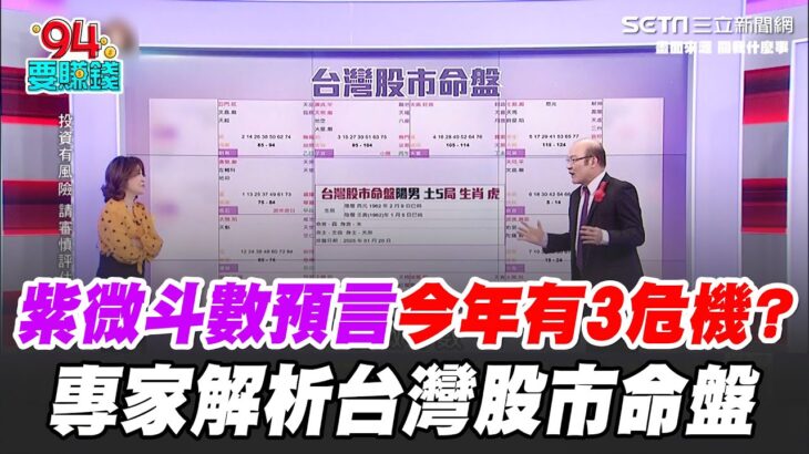 紫微斗數預言2025年有3危機？專家解析台灣股市命盤！今年房地產可能會很慘？西洋星象＂冥王星進水瓶座＂ 拆解2025星象！AI.半導體續旺20年？｜【關我什麼事】94要賺錢