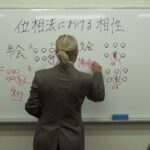 位相法における相性 ①