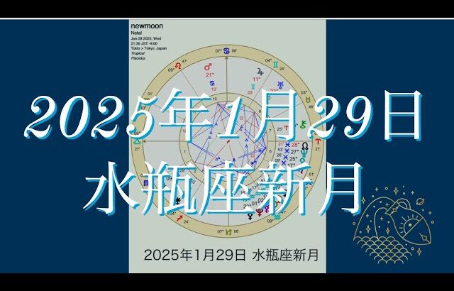 2025年1月29日水瓶座新月