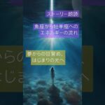 AIシナリオ「ストーリー朗読（夢からの目覚め、はじまりの光へ）」（月星座✦牡羊座の旅）体感を通してチャクラを開く！母音発声・過ごし方のご案内✨️