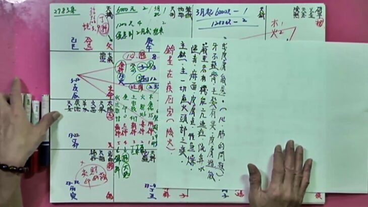 姓名學.八字.紫微斗數命盤：命理節目（2783）每天晚上8點12分前有空就會與FB同步直播解說姓名八字無敵律數,.紫微斗數,姓名分析包含天干地支五行六神搭配生肖學測字學拆字12心法,（康傳愈老師）