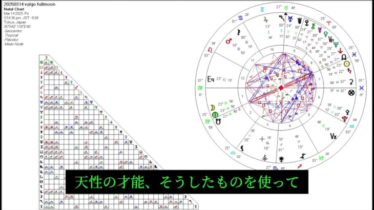 2025年3月14日に乙女座満月。自らのあり方を整えた果てに。