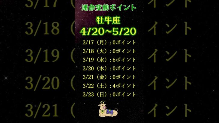 【今週の星座占い・牡牛座】今週人生が変わるかも! 毎日の運勢！2025年3月17日～3月23日 #占い #恋愛 #今日から開運