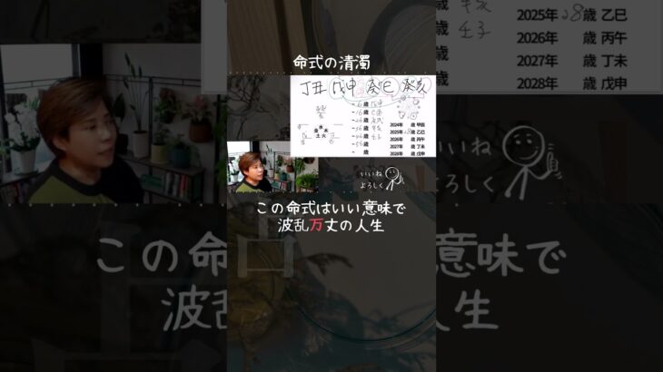 四柱推命の命式#占い #オンラインレッスン