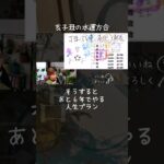 通根が強くなる#四柱推命 #占い