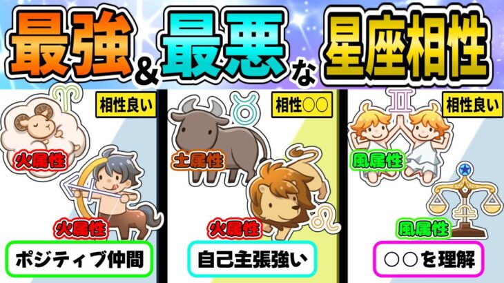 【12星座別相性】牡羊座、牡牛座、双子座編【再編集】【ずんだもん】【解説】