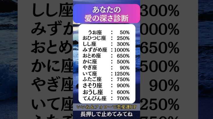 【星座占い】あなたの愛の深さ診断#血液型占い #誕生日占い #星座占い #占いランキング #恋愛占い #占い #恋愛成就  #スピリチュアル #開運 #愛され #ヒーリング