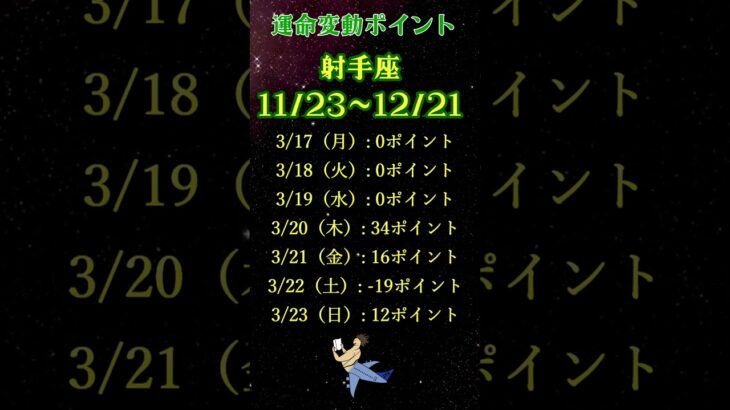 【今週の星座占い・射手座】今週人生が変わるかも! 毎日の運勢！2025年3月17日～3月23日