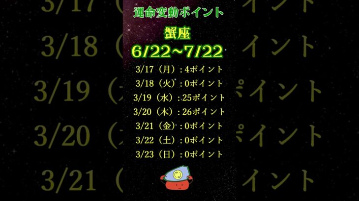 【今週の星座占い・蟹座】今週人生が変わるかも! 毎日の運勢！2025年3月17日～3月23日 #占い #恋愛 #今日から開運