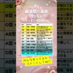 【血液型×星座】モテる人ランキング #shorts #恋愛 #占い #血液型占い #星座占い