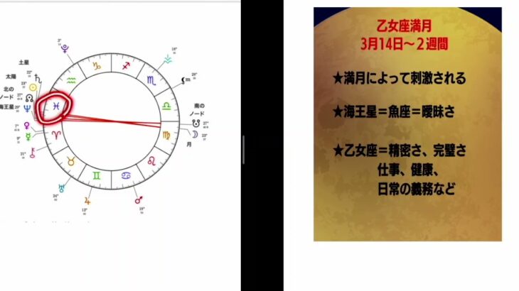 乙女座満月&春分スペシャル⭐️この春分は特別【生まれ変わりたい】なら、これしかない‼️