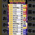 【金運波動】老後が黄金人生 【星座 干支 血液型】占いランキング TOP 100 #2025年の運勢 #金運 #占い #星座占い #干支占い #血液型占い #shorts