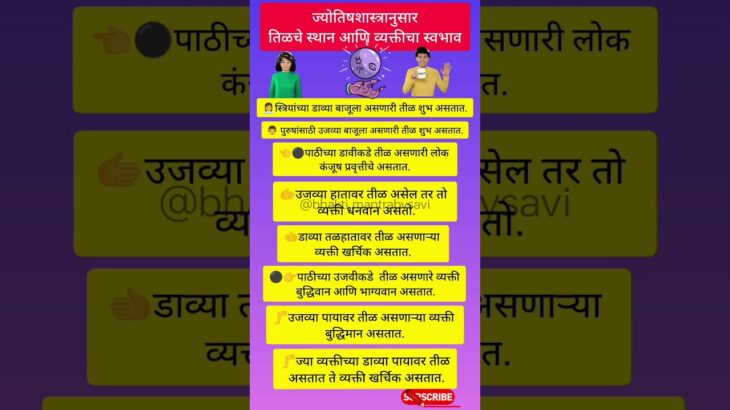 तिळचे स्थान आणि व्यक्तीचा स्वभाव 👩‍💼🫲🫱#jyotish #marathi #swamisamarth #shorts