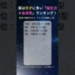 あなたの星座✖️血液型はあった？コメントで教えて。#占い #ランキング #星座