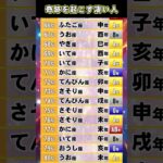 奇跡を起こす凄い人 【星座 干支 血液型】占いランキング TOP 100 #2025年の運勢 #金運 #開運 #占い #星座占い #干支占い #血液型占い 528Hz #shorts