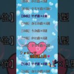 12星座✖️血液型モテ度ランキング #恋愛占い #恋愛心理学 #復縁#片思い#占い