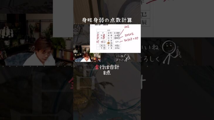 身旺と身弱#占い #四柱推命