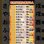 お金が自然と集まる人 【星座 干支 血液型】占いランキング TOP 100 #2025年の運勢 #金運 #開運 #占い #星座占い #干支占い #血液型占い 528Hz #shorts