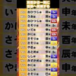 貧乏から一気に富豪へ変貌する 【星座 干支 血液型】占いランキング TOP 100 #2025年の運勢 #金運 #開運 #占い #星座占い #干支占い #血液型占い 528Hz #shorts