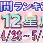 【今週の運勢】4月28日～5月4日の12星座運勢ランキング 仕事運・金運・恋愛運…今週の運勢は？【水森太陽監修・莉瑠作成】#占い館セレーネ #星座占い