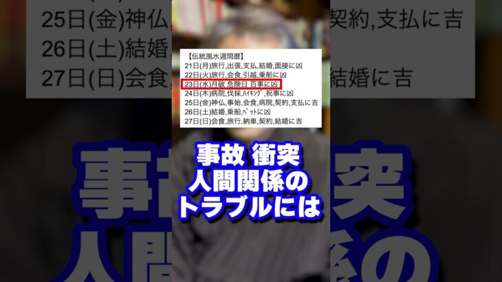 【伝統風水週間暦】2025年4月21日〜27日の吉凶日をご紹介 #shorts