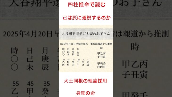 四柱推命で分かる・大谷翔平選手お子さん海外生まれの時柱はどうなる？