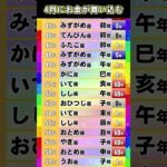 4月にお金が舞い込む 【星座 干支 血液型】占いランキング TOP 100 #2025年の運勢 #金運 #開運 #占い #星座占い #干支占い #血液型占い 528Hz #shorts