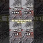 相性のいい星座ランキング🔥(かに座編♋) #星座 #星座占い #恋愛 #蟹座 #ランキング