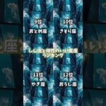 相性のいい星座ランキング🔥(しし座編♌)#獅子座 #占い #相性抜群 #恋愛 #星座 #星座占い