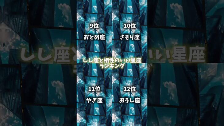 相性のいい星座ランキング🔥(しし座編♌)#獅子座 #占い #相性抜群 #恋愛 #星座 #星座占い