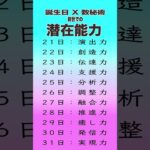 誕生日×数秘術でわかる！あなたの前世での潜在能力