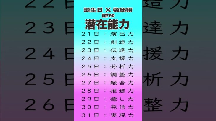 誕生日×数秘術でわかる！あなたの前世での潜在能力