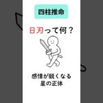 【四柱推命】日刃とは？感情が鋭くなる命式の特徴