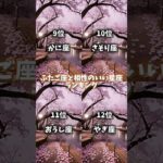 相性のいい星座ランキング🔥(ふたご座編♊) #占い #相性抜群 #恋愛 #星座 #星座占い #双子座