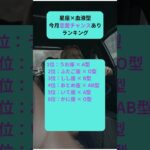 #恋愛占い #恋愛運 #恋愛チャンス #星座占い #血液型占い #恋活 #Z世代 #運命の人 #モテ期 #5月運勢 #ショート動画 #占い好きさんと繋がりたい